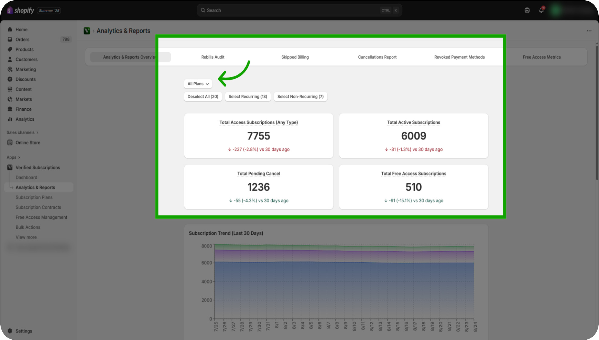 how to utilize the analytics and reports number 03