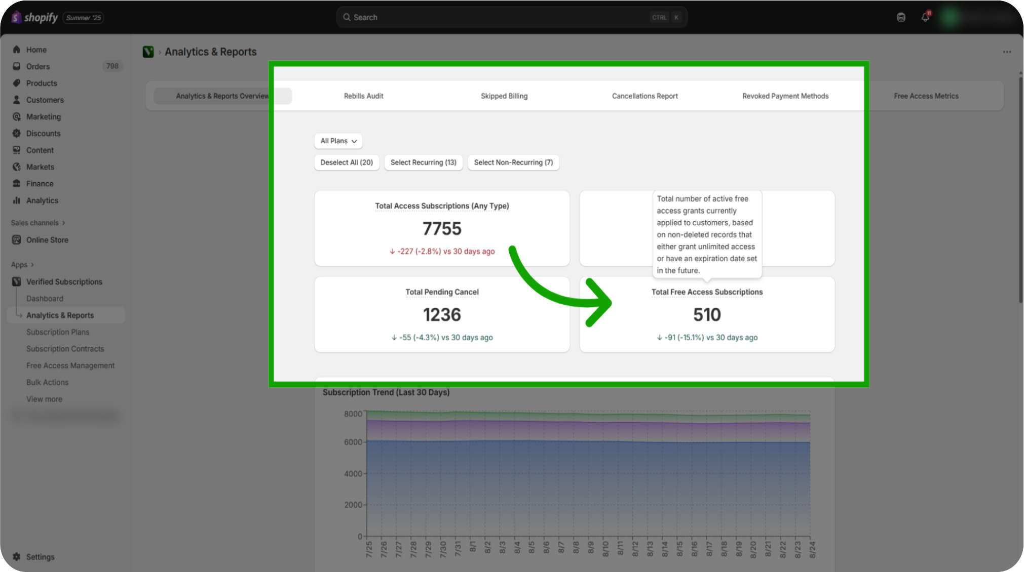 how to utilize the analytics and reports number 07