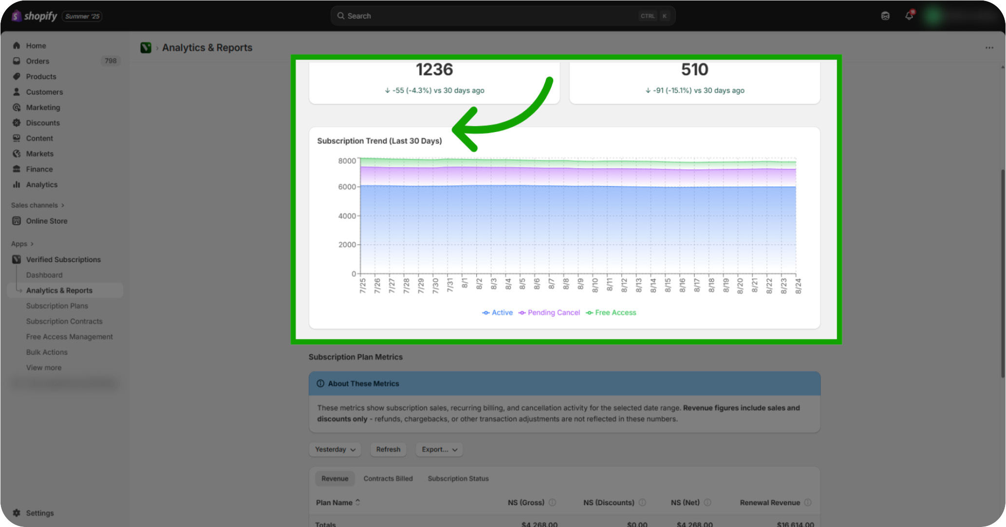 how to utilize the analytics and reports number 08