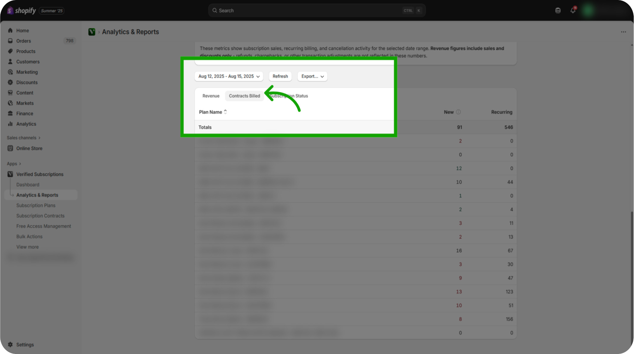 how to utilize the analytics and reports number 12