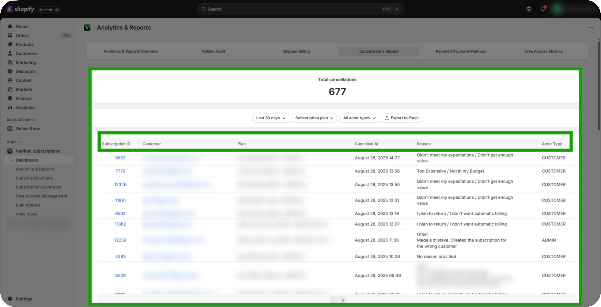 how to view cancellation report 11